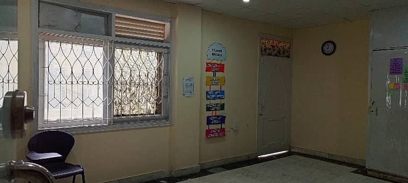 400 Sq Yd Commercial Space For Rent 6