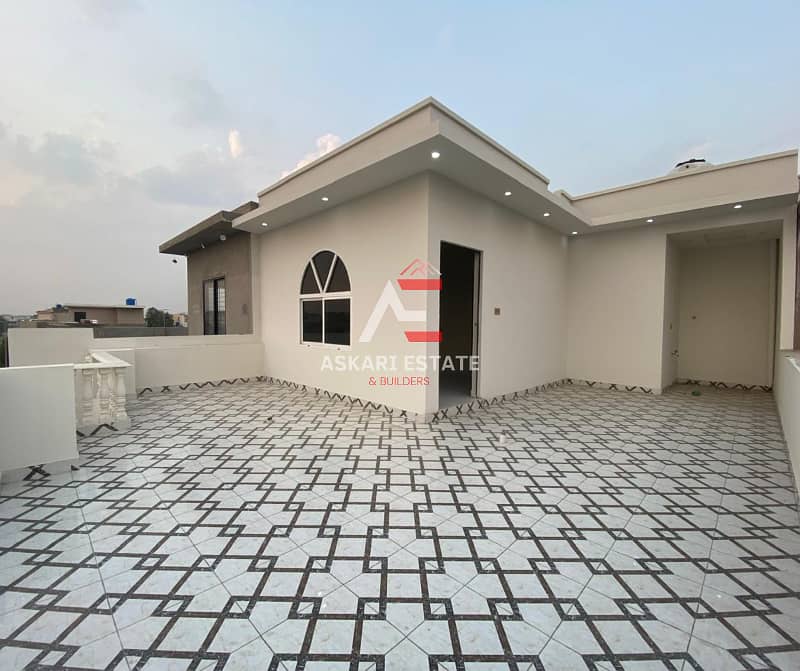 5 MARLA BRAND NEW HOUSE AVAILABLE FOR SALE (AT REASONABLE PRICE) IN CITI HOUSING GUJRANWALA 20