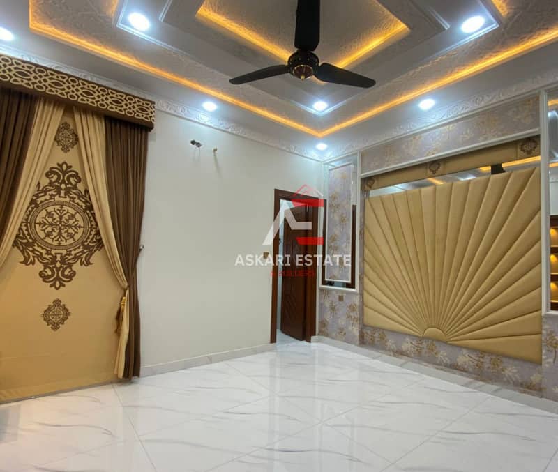 5 MARLA BRAND NEW HOUSE AVAILABLE FOR SALE (AT REASONABLE PRICE) IN CITI HOUSING GUJRANWALA 32