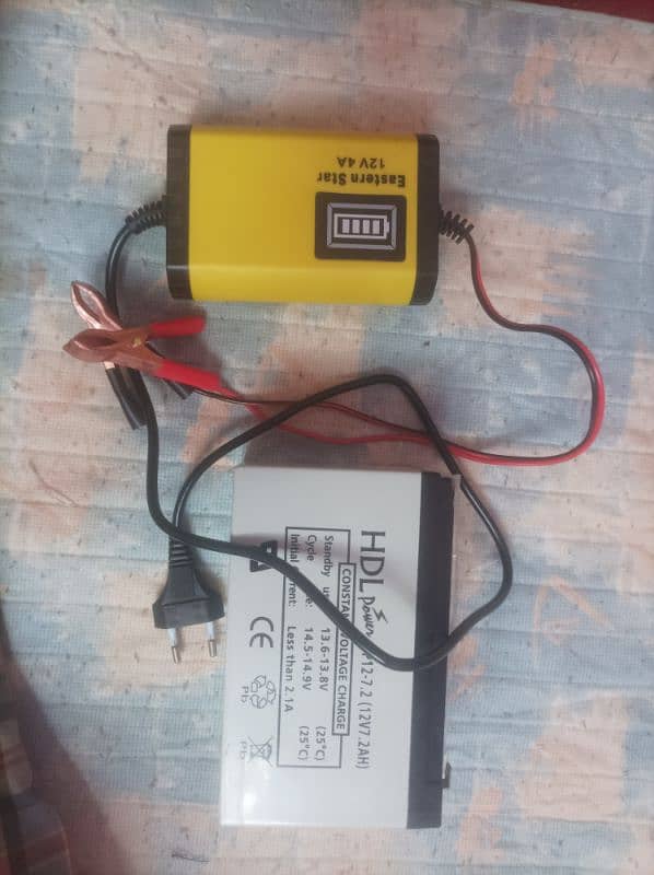 brand new battery or charger 1