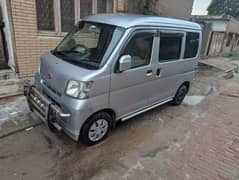 Daihatsu Other 2018