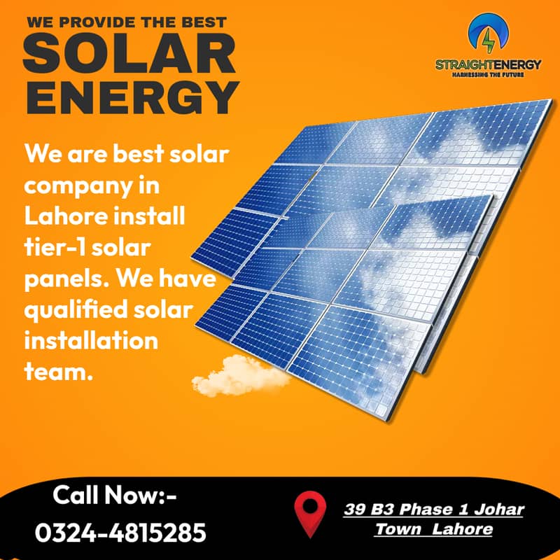 solar System solar plates solar Inverter solar Panels 1