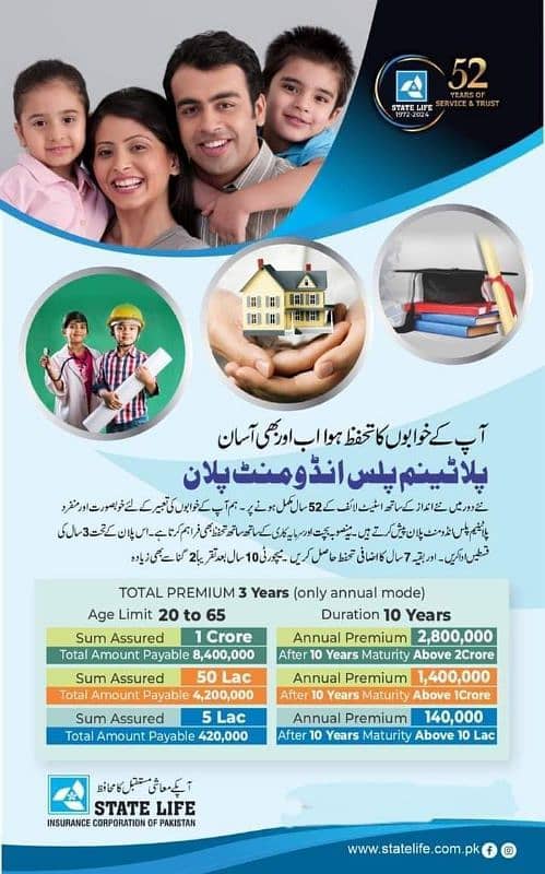 Health insurance policy k liye aaj hi rabta kary aur benefits ly 6