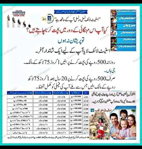 Health insurance policy k liye aaj hi rabta kary aur benefits ly 9