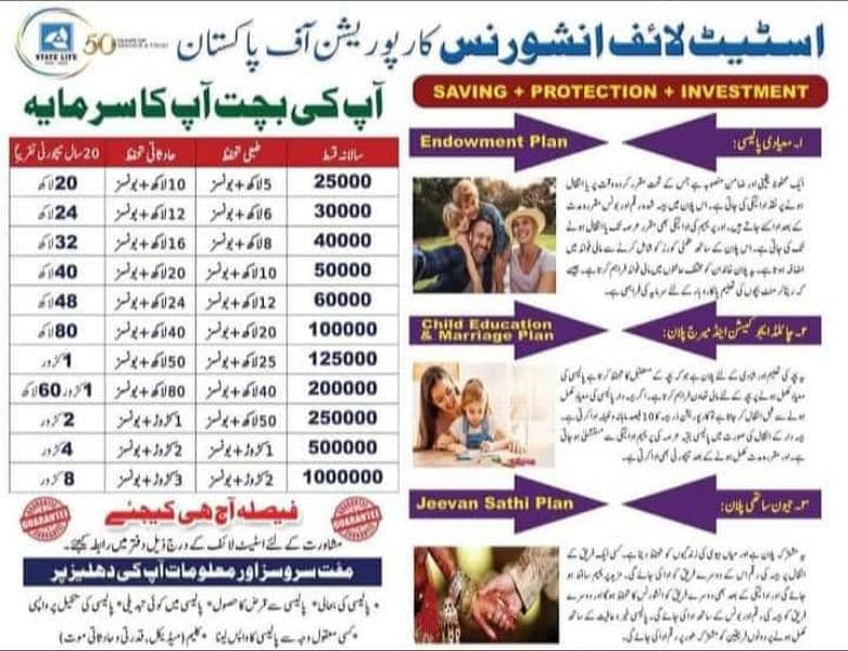 Health insurance policy k liye aaj hi rabta kary aur benefits ly 10