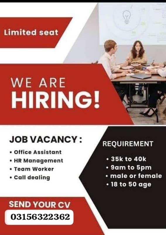 We are hiring male and female candidate 0