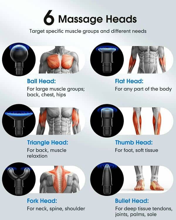 Protable massage gun 30 speed with 6 head and type C Charging 3