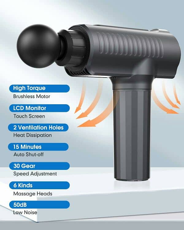 Protable massage gun 30 speed with 6 head and type C Charging 2