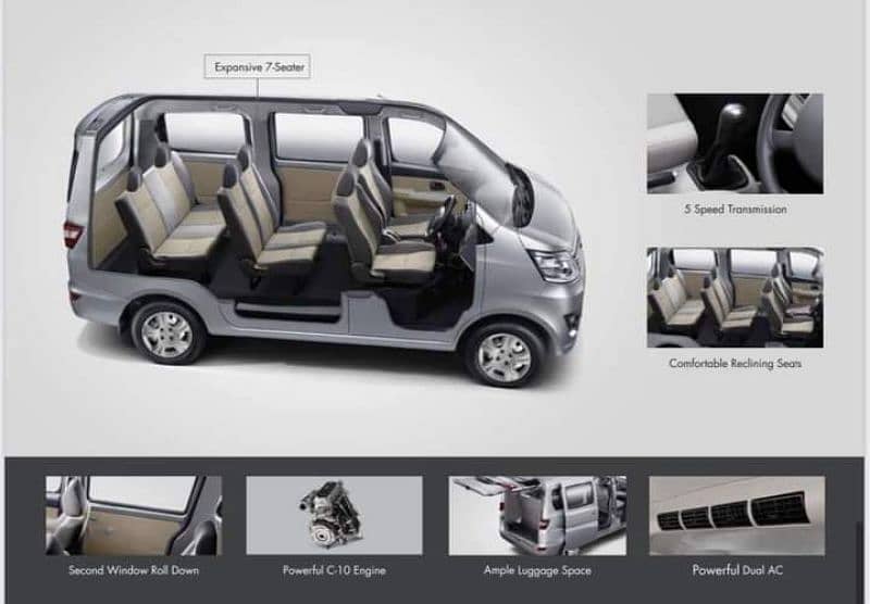 rent a van, on rent, changan karvaan, apv, car, bolan, 7 seater tour 6