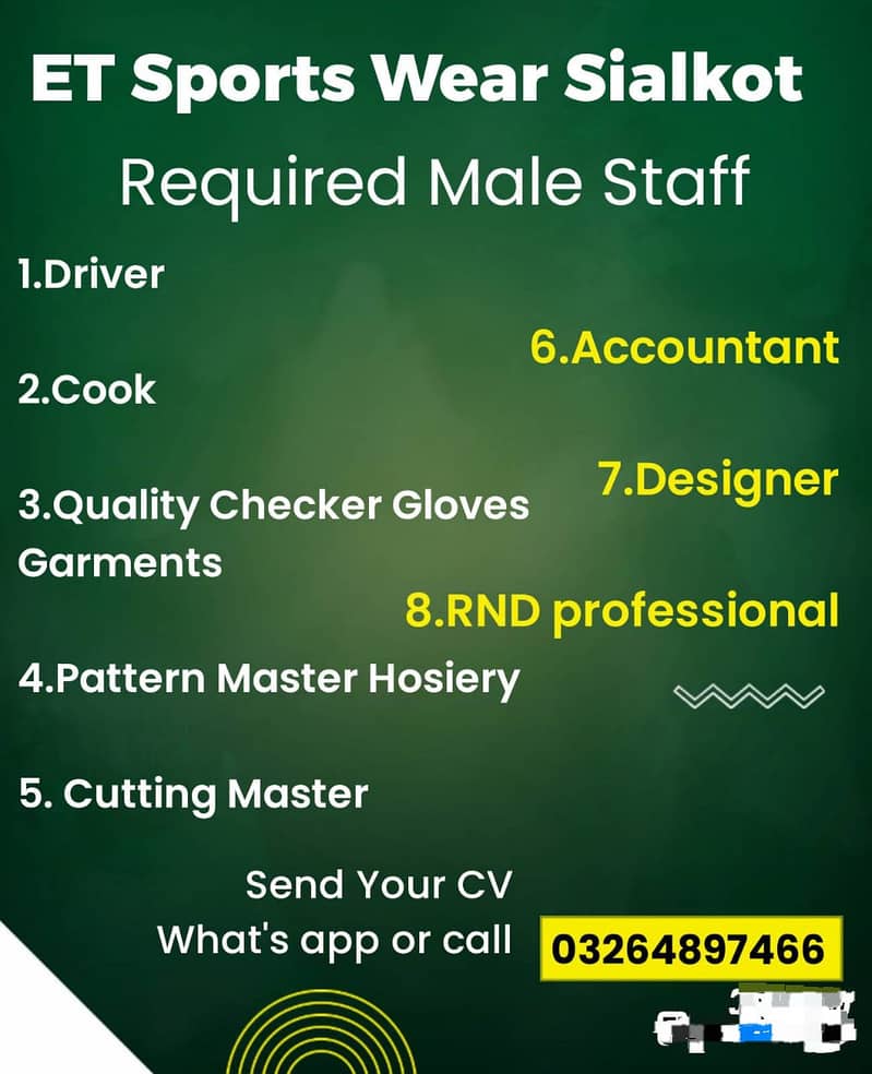 Required Male staff 0