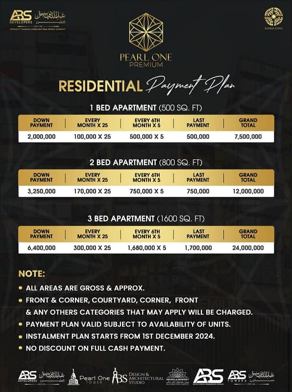 1 Bed on Installments in Bahria Town Lahore 0