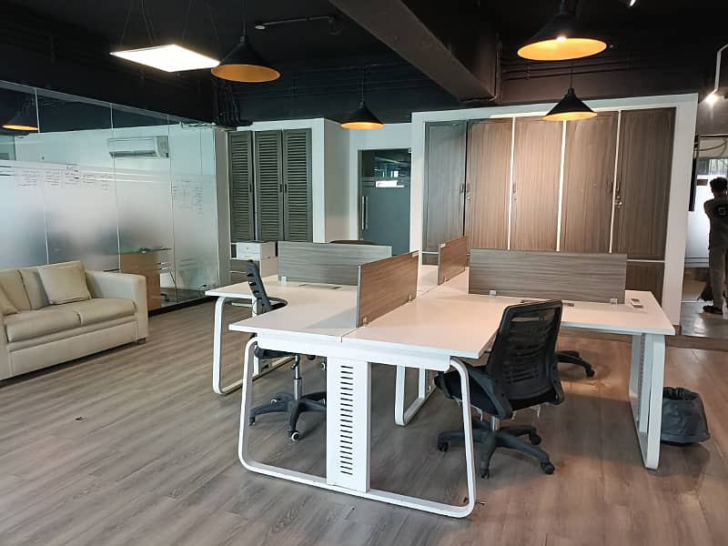 Fully Furnished Office Space for Rent in DHA Phase 5 23