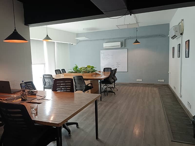 Fully Furnished Office Space for Rent in DHA Phase 5 29