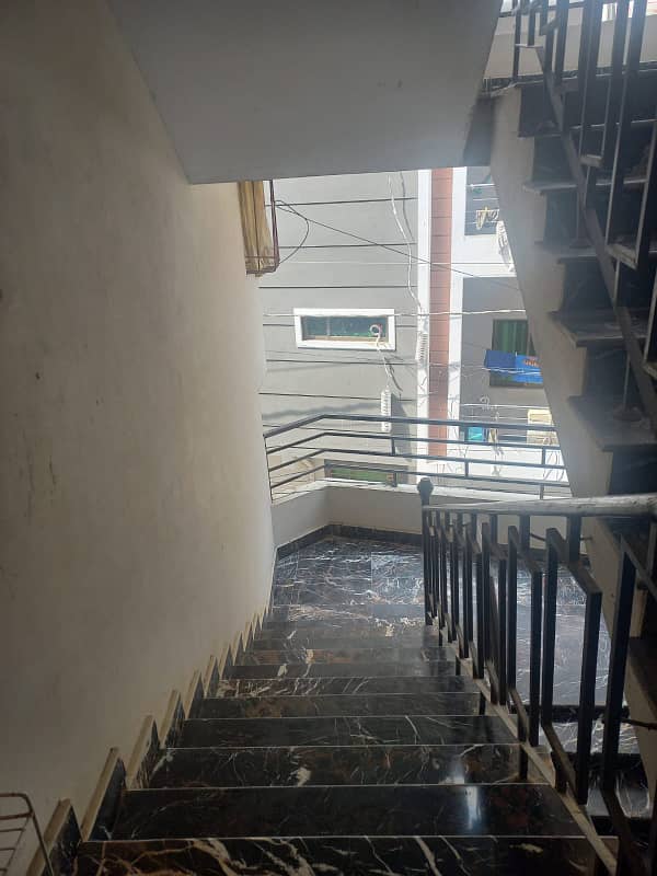 NEW APARTMENT FOR SALE IN CENTRAL GOVT SOCIETY GULISTAN E JAUHAR BLOCK 19 3