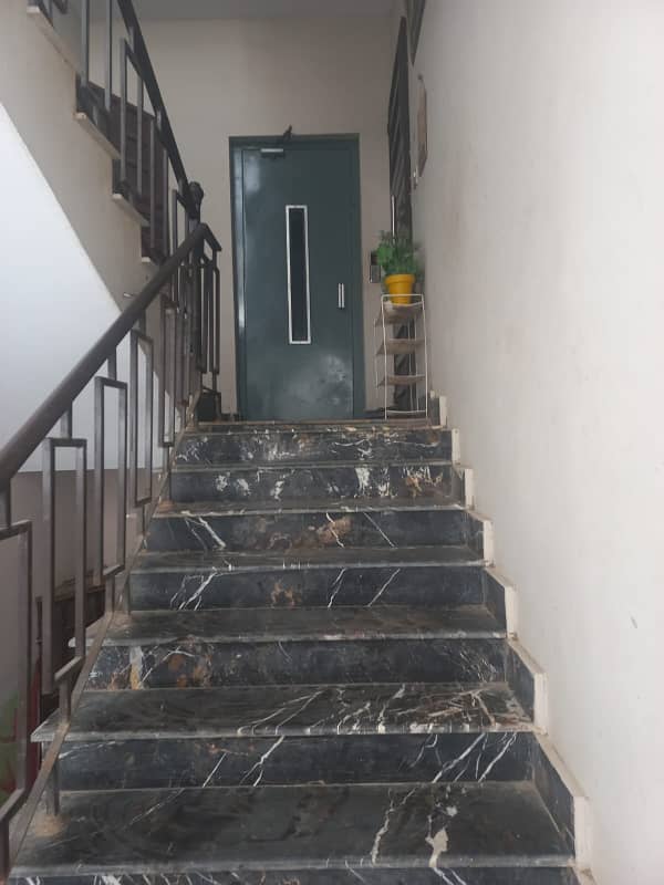 NEW APARTMENT FOR SALE IN CENTRAL GOVT SOCIETY GULISTAN E JAUHAR BLOCK 19 4