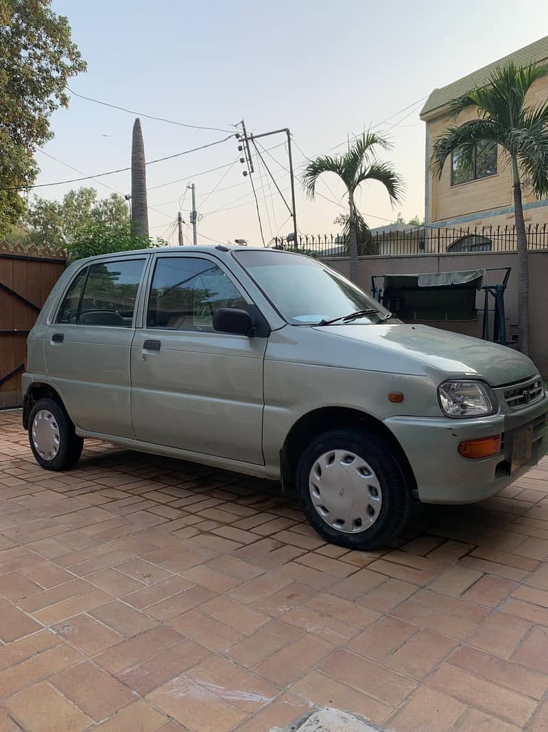 Daihatsu Cuore 2008 CX ECO 0