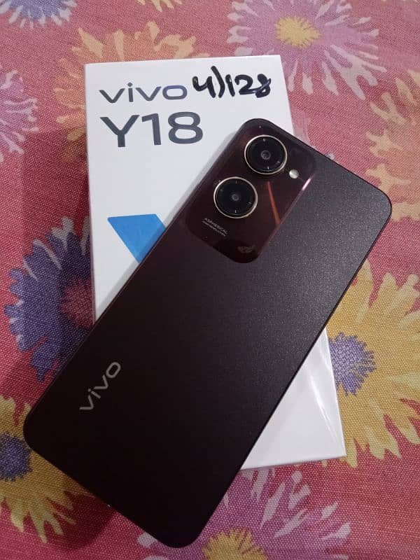 vivo y18s 5