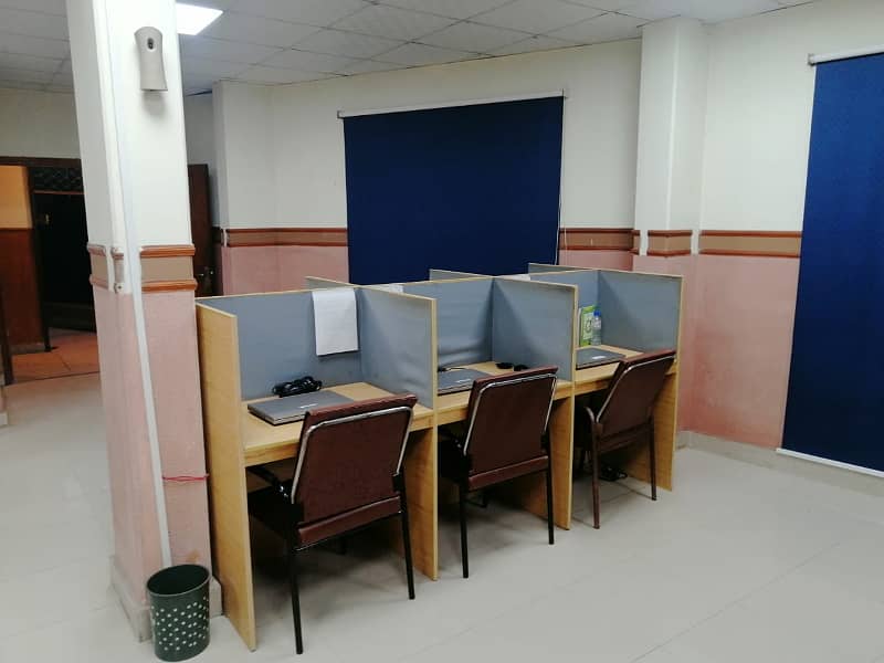 NON FURNISHED SPACES AVAILABLE FOR RENT 6