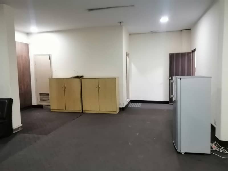 NON FURNISHED SPACES AVAILABLE FOR RENT 14