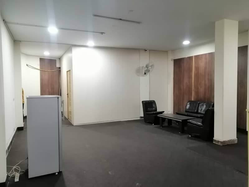 NON FURNISHED SPACES AVAILABLE FOR RENT 15