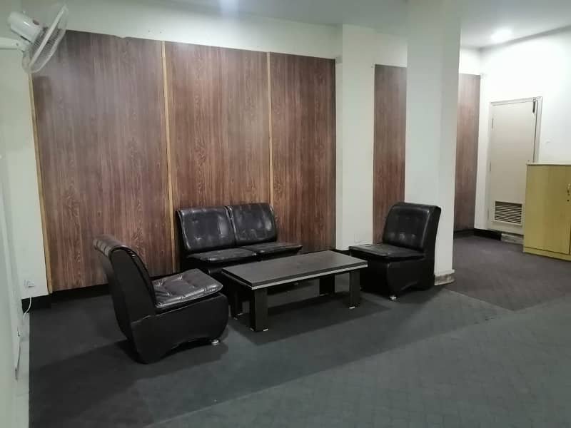 NON FURNISHED SPACES AVAILABLE FOR RENT 18