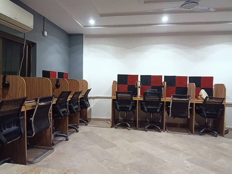 VIP FURNISHED OFFICES FOR RENT IN MODEL TOWN LAHORE 1