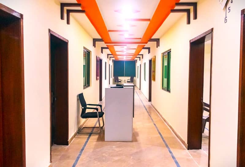 VIP FURNISHED OFFICES FOR RENT IN MODEL TOWN LAHORE 9