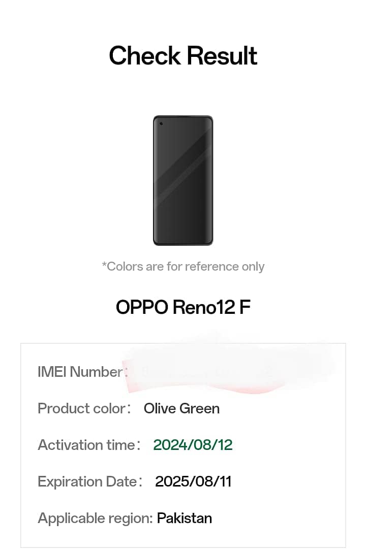 Oppo Reno 12 F 4