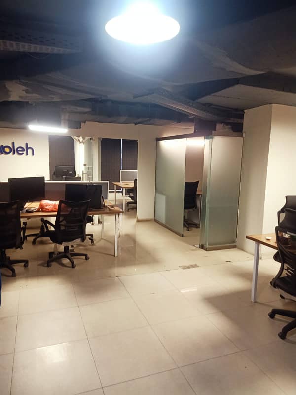 VIP FURNISHED OFFICES FOR RENT 1