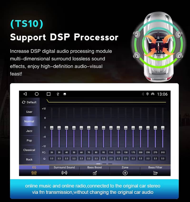 TS10 Android Panel - 4GB 64GB - Carplay/Android Auto - Android 12 2