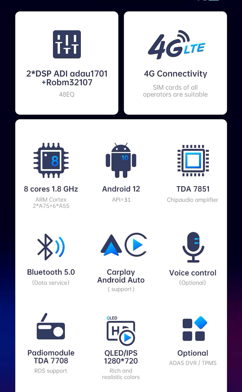 TS10 Android Panel - 4GB 64GB - Carplay/Android Auto - Android 12 3