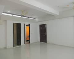 2 Marla Sector Shop Available for Rent in Just 110k