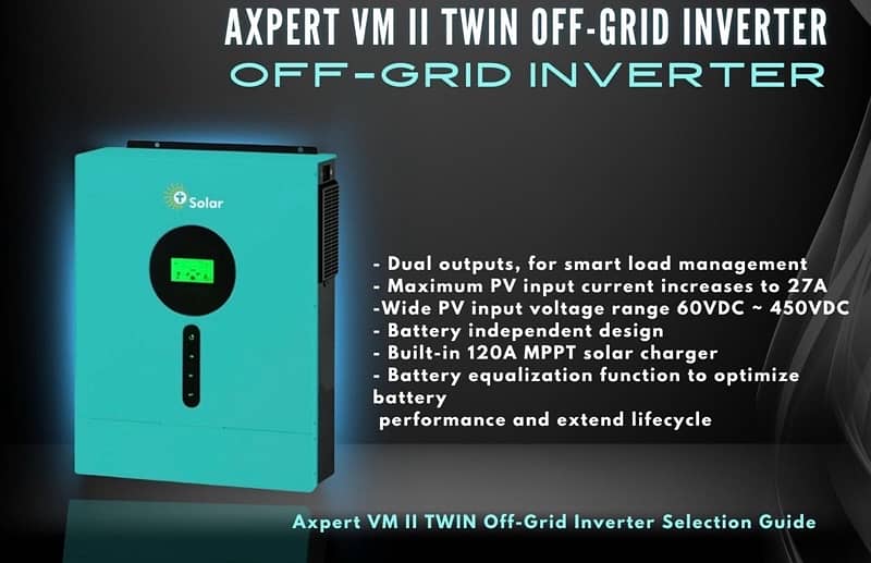 SHINWARI SOLAR SOLUTION TESLA INVERTER 3