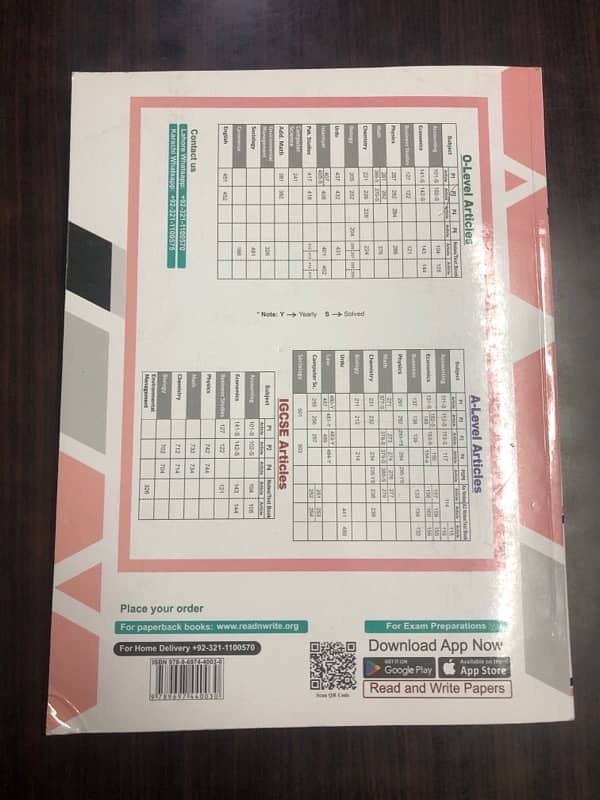 O Levels & IGCSE Accounting 7110/0452 Topical 1