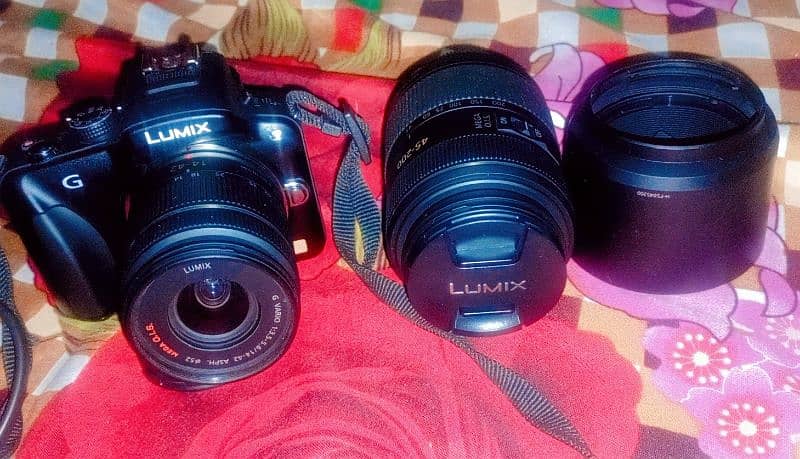 Lumix Switzerland company 0