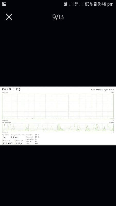 Dell Core i5 8th Gen 6