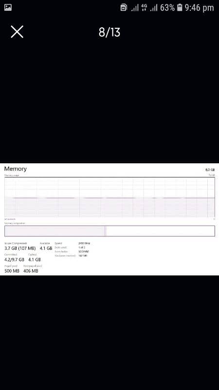 Dell Core i5 8th Gen 7