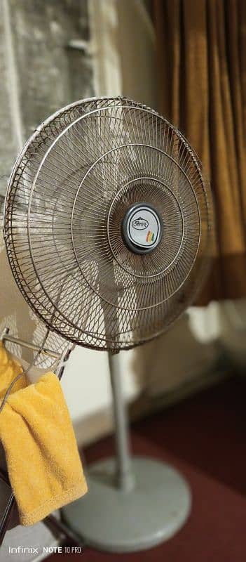 Fan Available pedestal Plz Read Complete AD 1