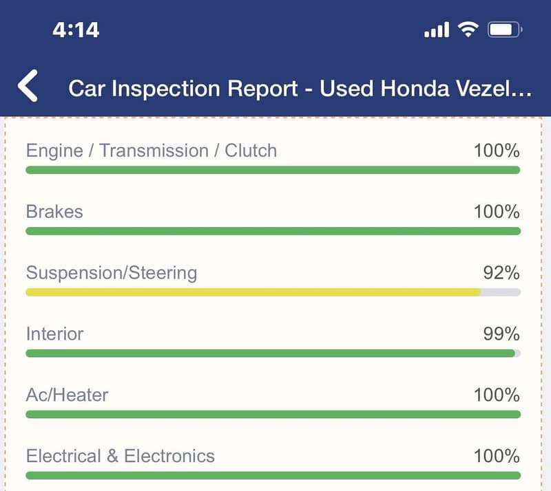 Honda Vezel 2015 z sensing 5