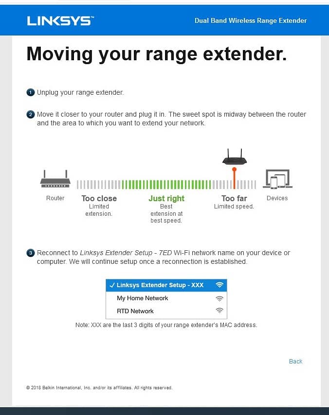 linksys ac1200mbps wifi 12