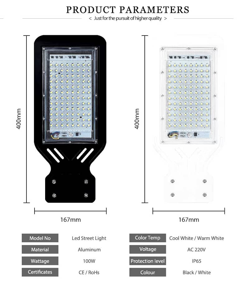 LED Light Outdoor & Roof Spotlight Flood Lamp Waterproof 8