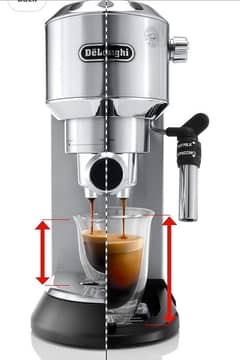 De'Longhi EC685M Dedica Deluxe Automatic Espresso Machine