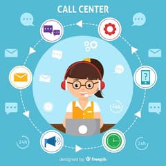 Boys required for call center. call center jobs