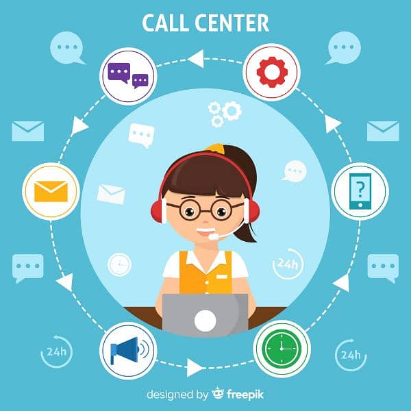 Boys required for call center. call center jobs 0