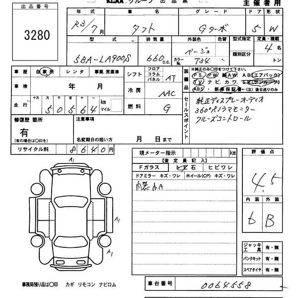 Daihatsu Taft 2021 8