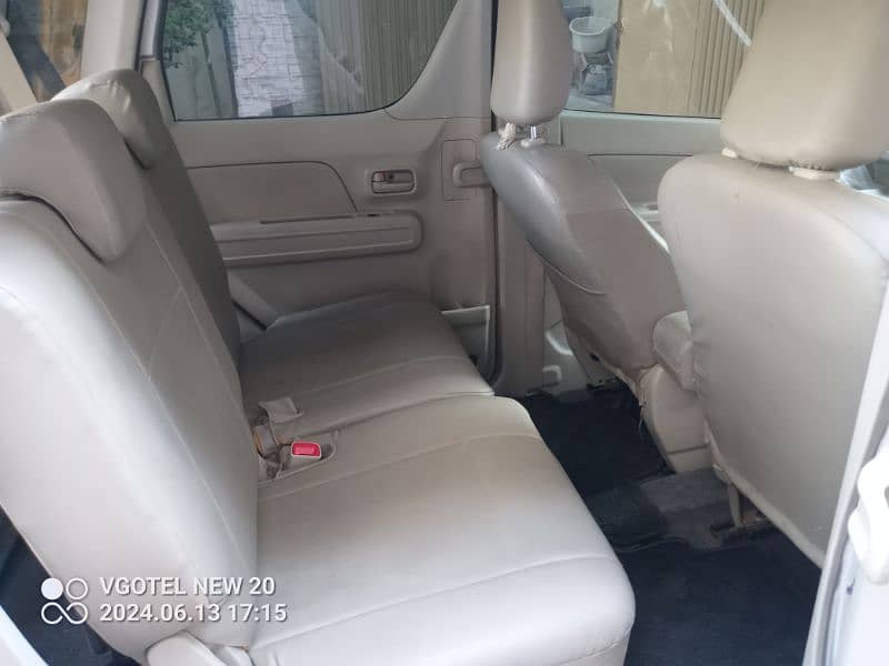 Suzuki Wagon R 2018 9