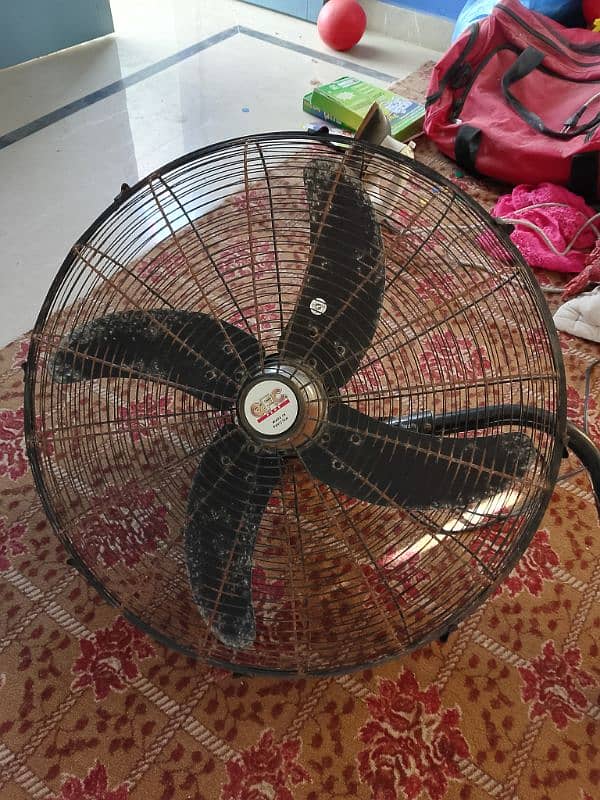 GFC Bracket Fan 4