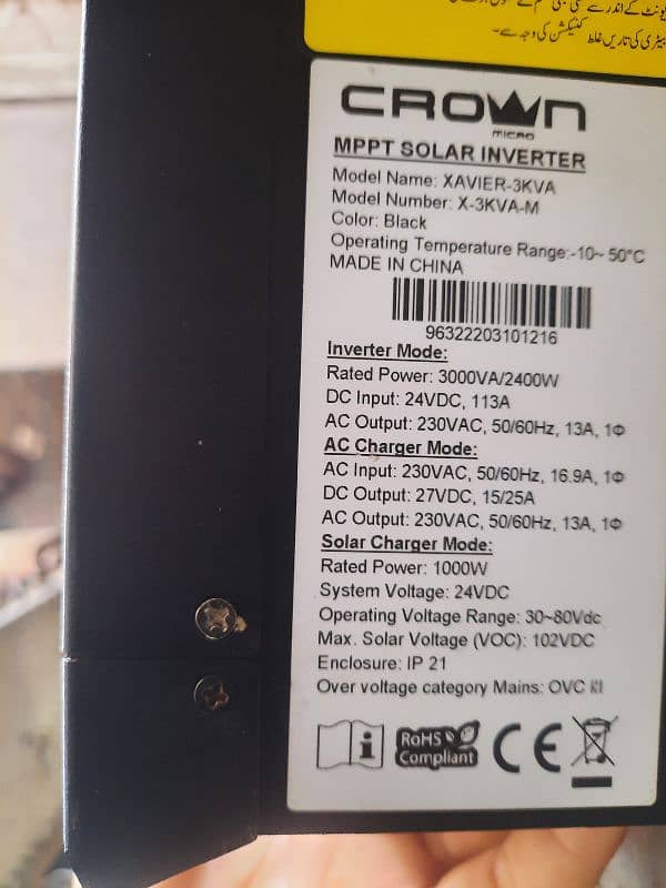 solar inverter crown 1