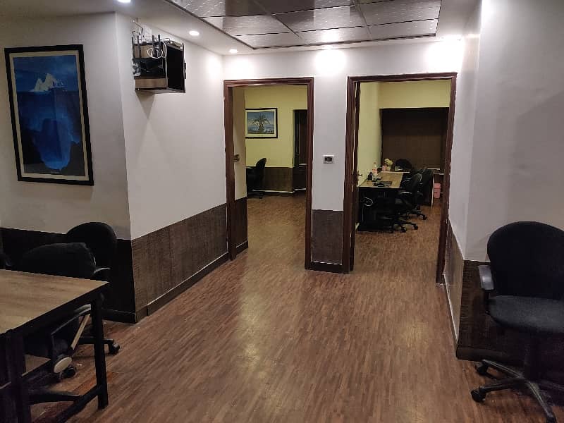 Office For Sale 2