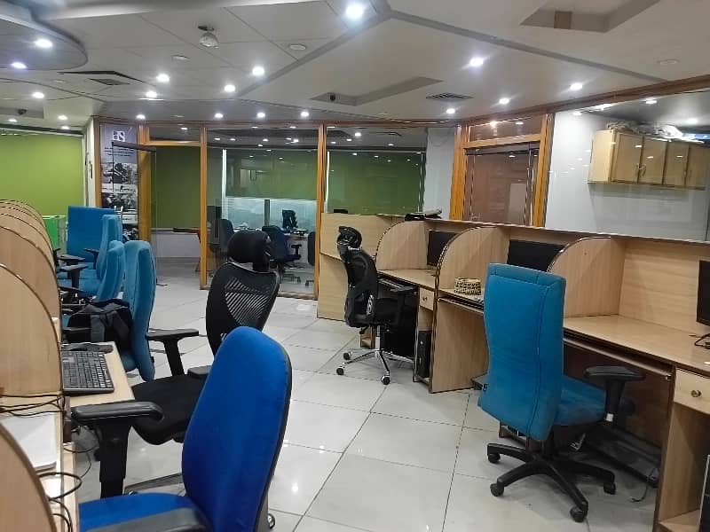 Fully Furnished Office 2